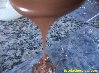 colocando chocolate cavidade formas