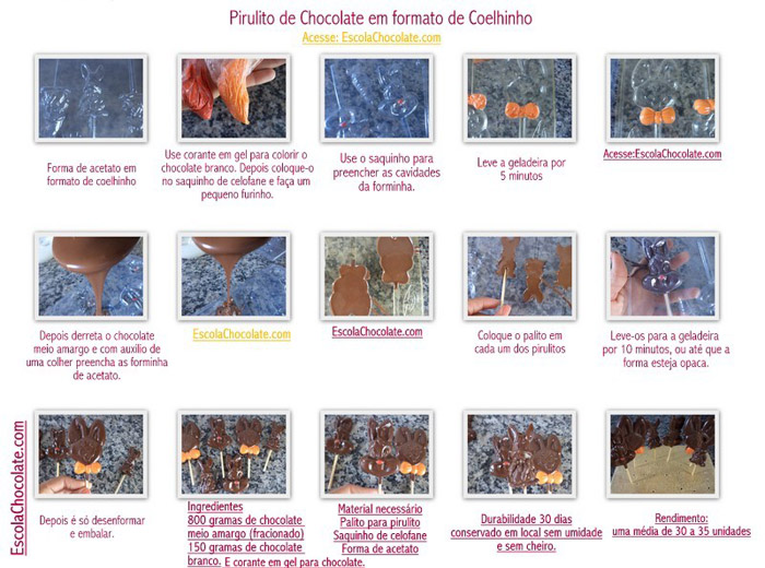 passo a passo pirulito de chocolate coelhinho